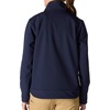 image:imageCarhartt Womens 107115 Womens Rain Defender Relaxed Fit Softshell JaNavy