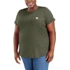 image:imageCarhartt Womens Force Relaxed Fit Midweight Pocket TShirt 105415Basil Heather Closeout