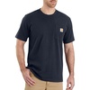 Navy Closeout