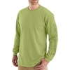Algae Green
