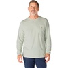 image:imageCarhartt Mens Force Relaxed Fit Midweight LongSleeve Pocket TShirtSmoked Teal