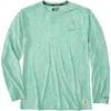 image:imageCarhartt Mens Force Sun Defender Relaxed Print Ls TShirtFresh Mint Terrain Camo
