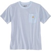 Fog Blue Stripe