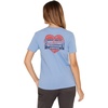 Workwear Blue
