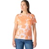 Coral Reef Watercolor Camo
