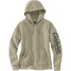 image:imageCarhartt Womens Sawyer Script Logo SweatshirtFaded Fatigue