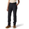 image:imageCarhartt Womens The Essential Ashland DoubleFront PantBlack