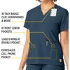 image:imageCarhartt CrossFlex Scrubs for Women VNeck Scrub TopsNavy Heather