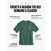 image:imageCarhartt Mens Iconic K87 Pocket TShirt CloseoutFrosted Balsam Heather