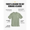 image:imageCarhartt Mens Iconic K87 Pocket TShirt CloseoutSage