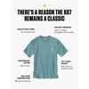 image:imageCarhartt Mens Iconic K87 Pocket TShirt CloseoutSummer Blue Heather