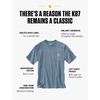 image:imageCarhartt Mens Iconic K87 Pocket TShirt CloseoutThundercloud Heather