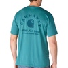 Transformative Teal