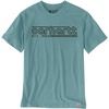 image:imageCarhartt Mens Irvine Relaxed Logo TShirtSummer Blue