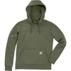 Dusty Olive