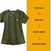 image:imageCarhartt Scrubs C12610 Womens Force CrossFlex Modern Fit Chest PockeBasil