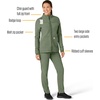 image:imageCarhartt Scrubs C81023 Womens Rugged Flex Modern Fit Bonded Fleece JaOlive