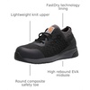 image:imageCarhartt Footwear CMD3060 Force SD Work ShoeBlack Mesh Grey Synthetic