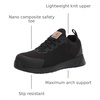 image:imageCarhartt Mens Force SD Safety Work ShoesBlack Mesh  Synthetic