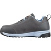 image:imageCarhartt Womens Force SD Soft Toe Work ShoesCharcoalPowder Blue