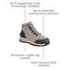 image:imageCarhartt womens Womens Gilmore Waterproof 5inch Work HikerVapor Gray