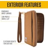 image:imageCarhartt Nylon Duck Clutch Wallet PortCarhartt Brown