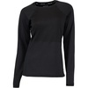 image:imageCarhartt Womens Force Zoned Heavyweight Base Layer Crewneck TopBlack