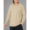 image:imageCarhartt Mens FlameResistant Force Relaxed LongSleeve TShirtKhaki