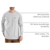 image:imageCarhartt Mens FlameResistant Force Relaxed LongSleeve TShirtLight Gray