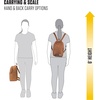image:imageCarhartt Classic Mini Backpack Mossy Oak BottomlandsBlack